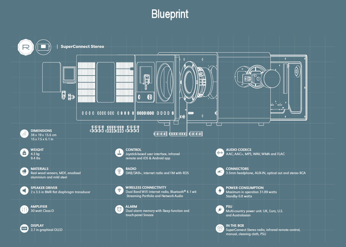 SuperConnect Stereo