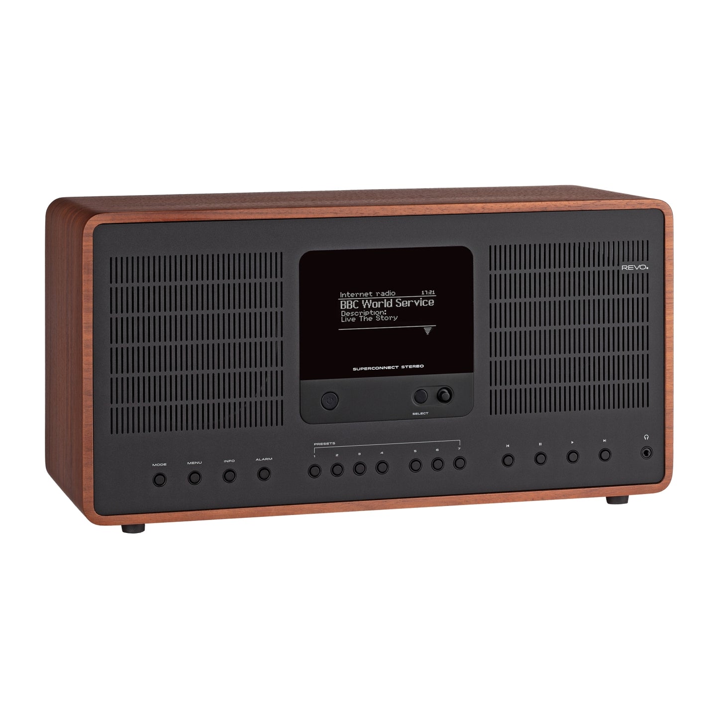 SuperConnect Stereo